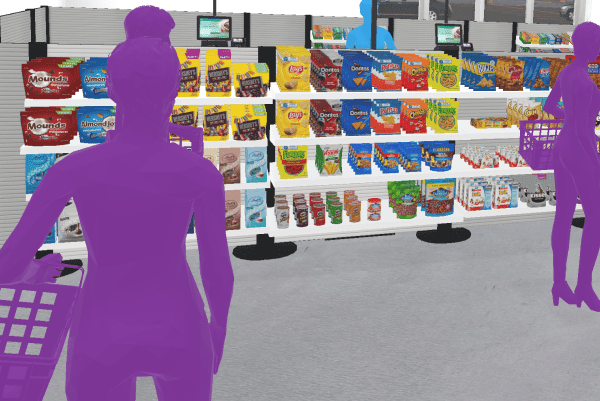 Virtual reality grocery store front end with shopper line to measure dwell time during market research