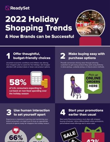 2022 Holiday Shopping Trends Infographic | ReadySet VR Free Download
