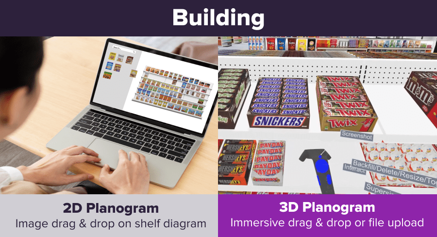2D vs. 3D planogram software building comparison