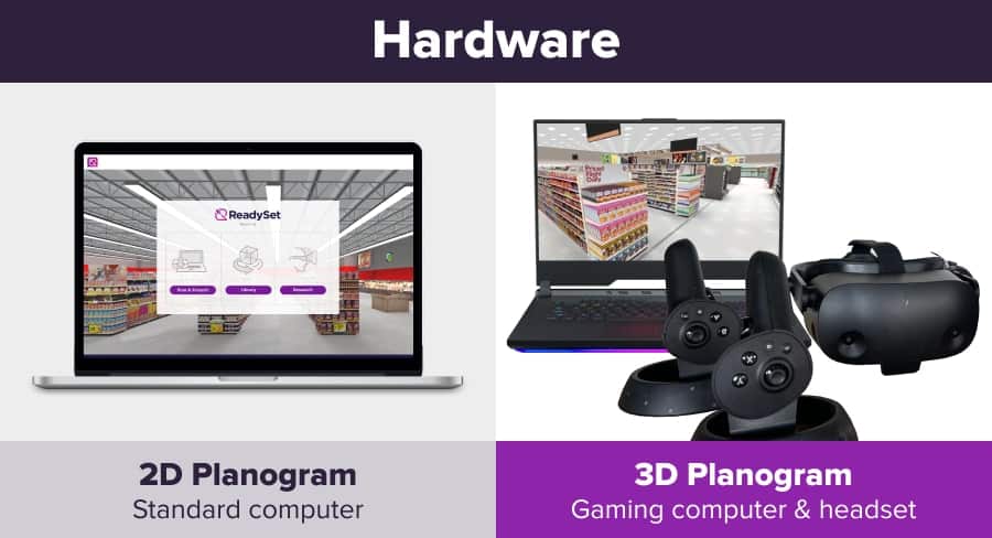 2D vs. 3D planogram software hardware comparisoin