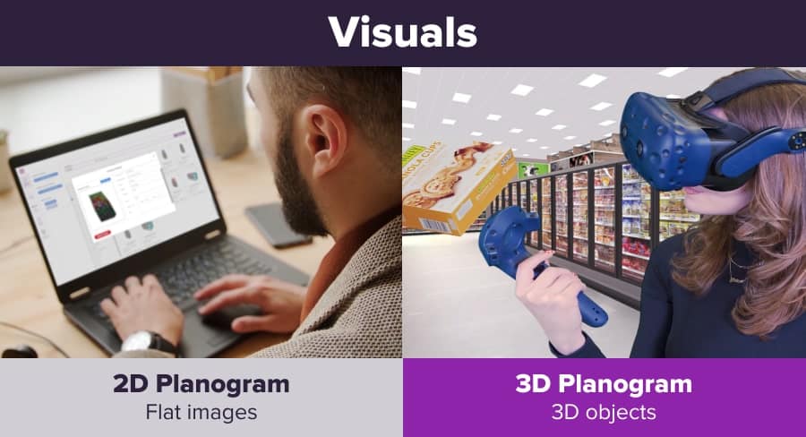 2D vs. 3D planogram software visual comparison